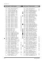 Предварительный просмотр 5 страницы Samsung TXN2668WHFXXAA Service Manual