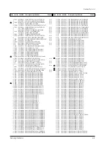 Предварительный просмотр 6 страницы Samsung TXN2668WHFXXAA Service Manual