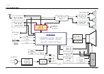 Предварительный просмотр 15 страницы Samsung TXN2668WHFXXAA Service Manual