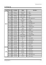 Предварительный просмотр 34 страницы Samsung TXN2668WHFXXAA Service Manual