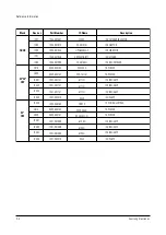 Предварительный просмотр 35 страницы Samsung TXN2668WHFXXAA Service Manual