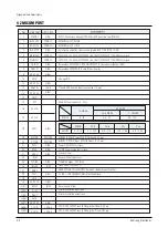 Предварительный просмотр 45 страницы Samsung TXN2668WHFXXAA Service Manual