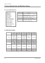 Предварительный просмотр 47 страницы Samsung TXN2668WHFXXAA Service Manual