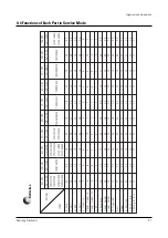 Предварительный просмотр 48 страницы Samsung TXN2668WHFXXAA Service Manual