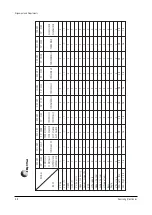 Предварительный просмотр 49 страницы Samsung TXN2668WHFXXAA Service Manual