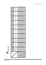 Предварительный просмотр 52 страницы Samsung TXN2668WHFXXAA Service Manual