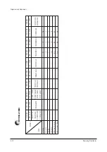 Предварительный просмотр 53 страницы Samsung TXN2668WHFXXAA Service Manual