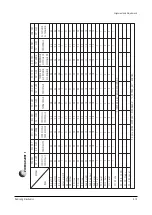 Предварительный просмотр 54 страницы Samsung TXN2668WHFXXAA Service Manual