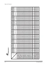 Предварительный просмотр 55 страницы Samsung TXN2668WHFXXAA Service Manual