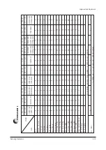 Предварительный просмотр 56 страницы Samsung TXN2668WHFXXAA Service Manual