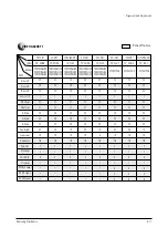 Предварительный просмотр 23 страницы Samsung TXN2670WHFXXAA Service Manual