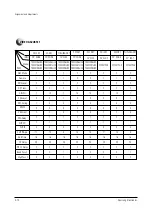 Предварительный просмотр 24 страницы Samsung TXN2670WHFXXAA Service Manual