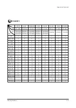 Предварительный просмотр 25 страницы Samsung TXN2670WHFXXAA Service Manual