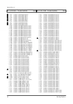 Предварительный просмотр 32 страницы Samsung TXN2670WHFXXAA Service Manual