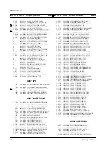 Предварительный просмотр 48 страницы Samsung TXN2670WHFXXAA Service Manual