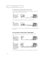 Preview for 20 page of Samsung TXN2745FP Owner'S Instructions Manual