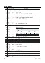 Предварительный просмотр 16 страницы Samsung TXN2771HFX/XAA Service Manual