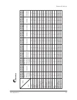 Preview for 21 page of Samsung TXN3075WHFXXAA Service Manual