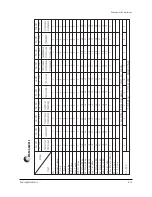 Preview for 27 page of Samsung TXN3075WHFXXAA Service Manual