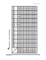 Preview for 29 page of Samsung TXN3075WHFXXAA Service Manual