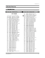 Preview for 35 page of Samsung TXN3075WHFXXAA Service Manual