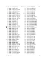 Preview for 47 page of Samsung TXN3075WHFXXAA Service Manual