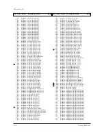 Preview for 48 page of Samsung TXN3075WHFXXAA Service Manual