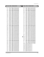 Preview for 49 page of Samsung TXN3075WHFXXAA Service Manual