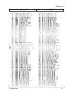 Preview for 51 page of Samsung TXN3075WHFXXAA Service Manual