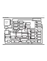 Preview for 63 page of Samsung TXN3075WHFXXAA Service Manual