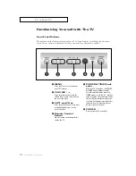 Предварительный просмотр 8 страницы Samsung TXN3235F Owner'S Instructions Manual