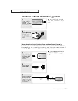 Предварительный просмотр 15 страницы Samsung TXN3235F Owner'S Instructions Manual