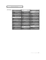 Предварительный просмотр 41 страницы Samsung TXN3235F Owner'S Instructions Manual