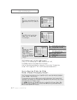 Предварительный просмотр 56 страницы Samsung TXN3235F Owner'S Instructions Manual