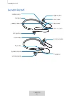 Preview for 5 page of Samsung U Flex EO-BG950 User Manual