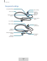 Preview for 190 page of Samsung U Flex EO-BG950 User Manual