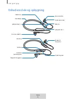 Preview for 351 page of Samsung U Flex EO-BG950 User Manual