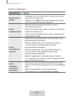 Preview for 495 page of Samsung U Flex EO-BG950 User Manual