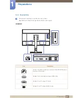 Preview for 21 page of Samsung U24E850R User Manual