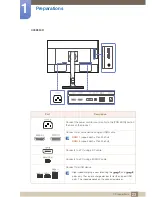 Preview for 23 page of Samsung U24E850R User Manual