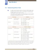 Preview for 108 page of Samsung U24E850R User Manual