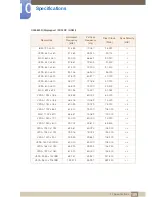 Preview for 109 page of Samsung U24E850R User Manual