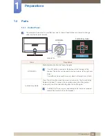 Preview for 20 page of Samsung U28D590D User Manual
