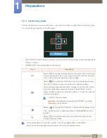 Preview for 22 page of Samsung U28D590D User Manual