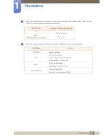 Preview for 23 page of Samsung U28D590D User Manual