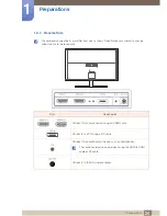 Preview for 24 page of Samsung U28D590D User Manual