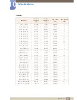 Preview for 87 page of Samsung U28D590D User Manual