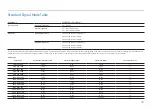 Preview for 44 page of Samsung U32J590UQ Series User Manual