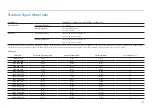 Preview for 41 page of Samsung U32R59 Series User Manual