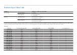 Preview for 39 page of Samsung U32R590CWU User Manual